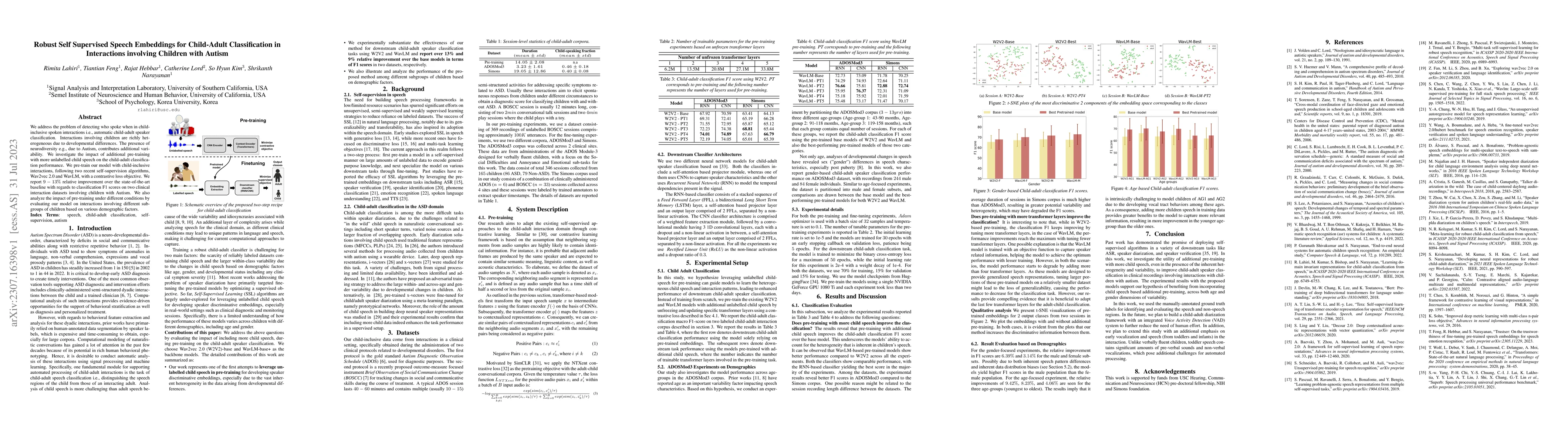 Thumbnail for Robust Self Supervised Speech Embeddings for Child-Adult Classification
  in Interactions involving Children with Autism