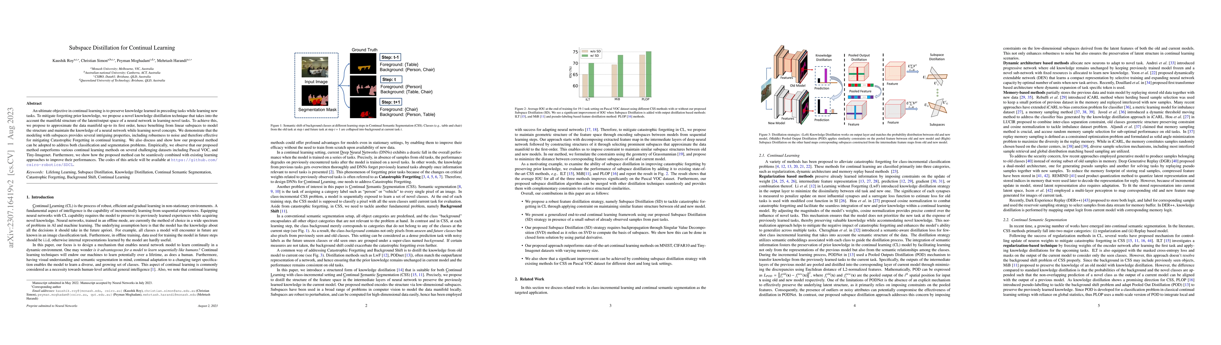 Thumbnail for Subspace Distillation for Continual Learning
