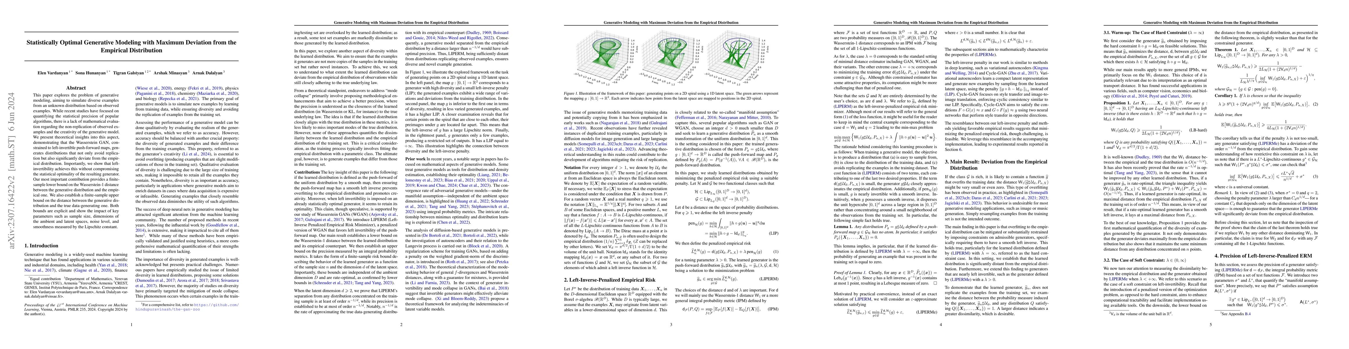 Thumbnail for Statistically Optimal Generative Modeling with Maximum Deviation from
  the Empirical Distribution