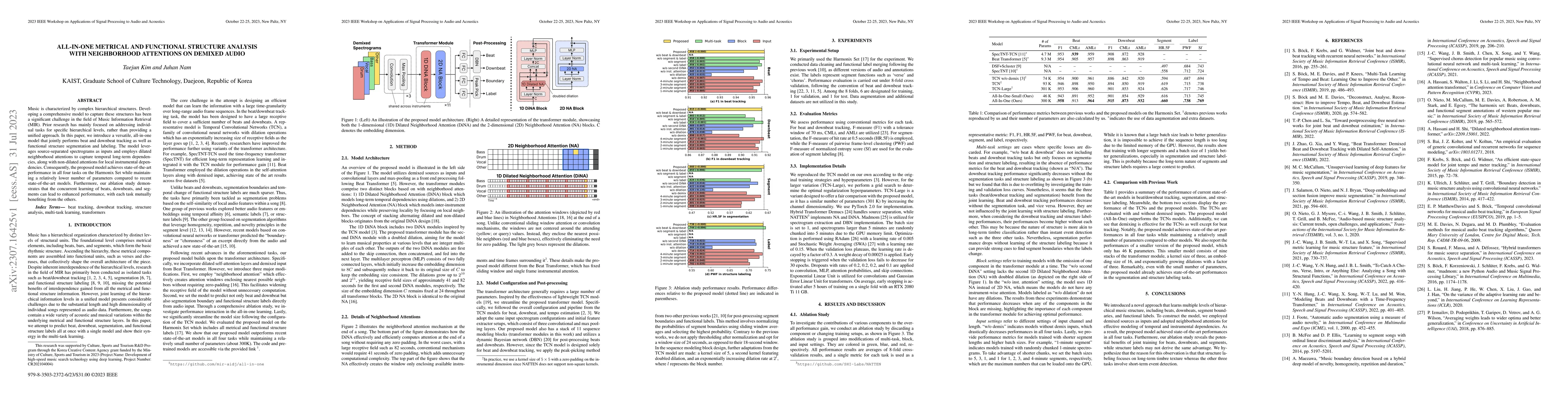Thumbnail for All-In-One Metrical And Functional Structure Analysis With Neighborhood
  Attentions on Demixed Audio