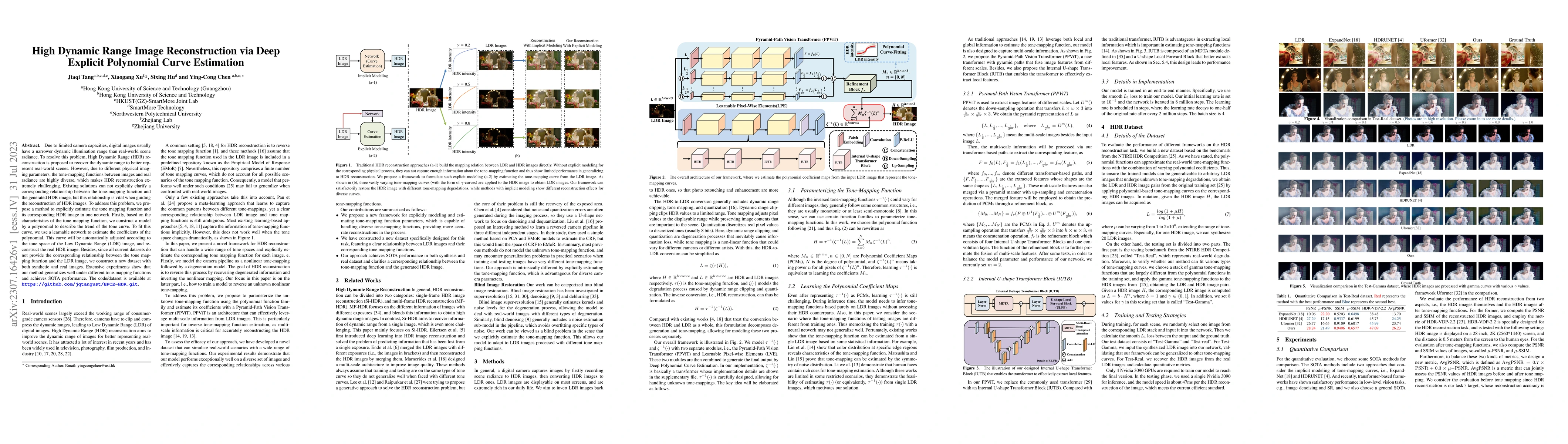 Thumbnail for High Dynamic Range Image Reconstruction via Deep Explicit Polynomial
  Curve Estimation