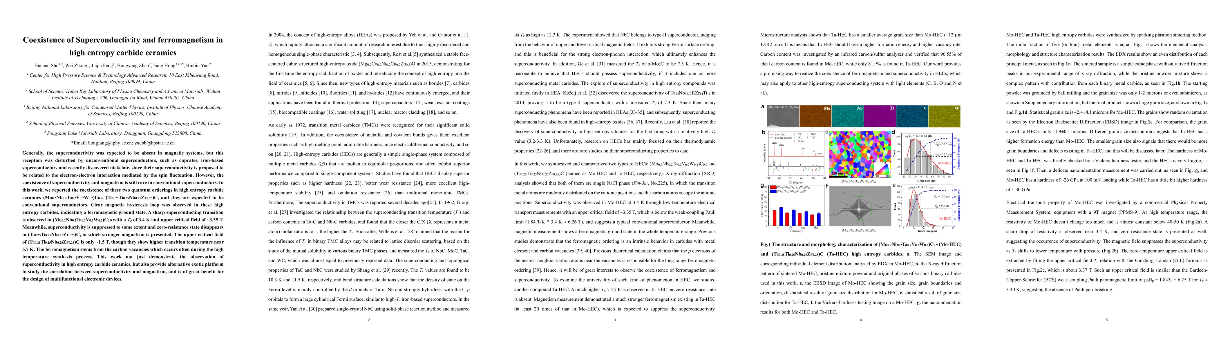 Thumbnail for Coexistence of Superconductivity and ferromagnetism in high entropy
  carbide ceramics