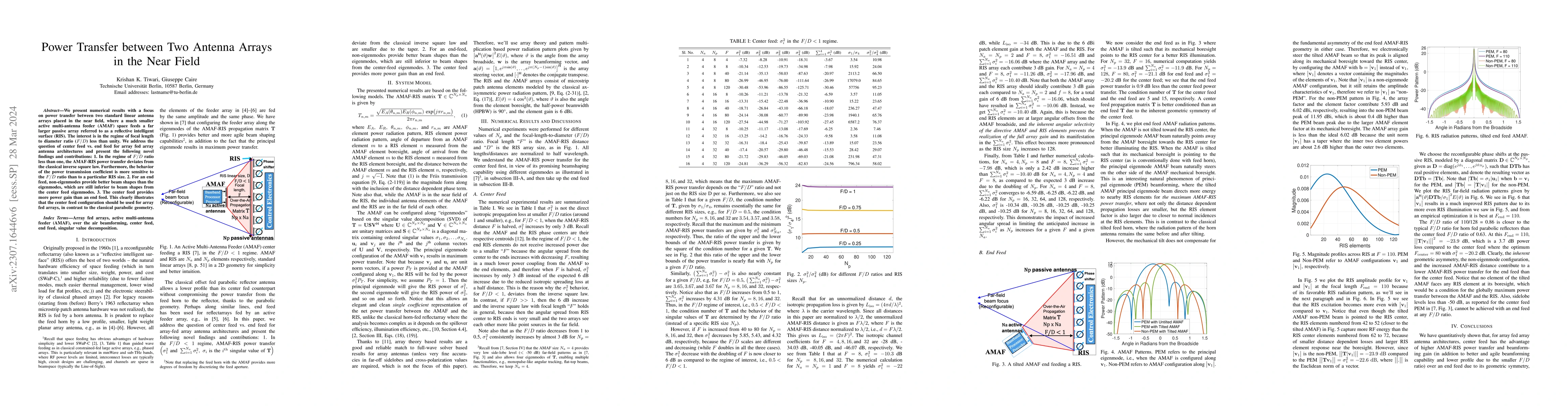 Thumbnail for Power Transfer between Two Antenna Arrays in the Near Field