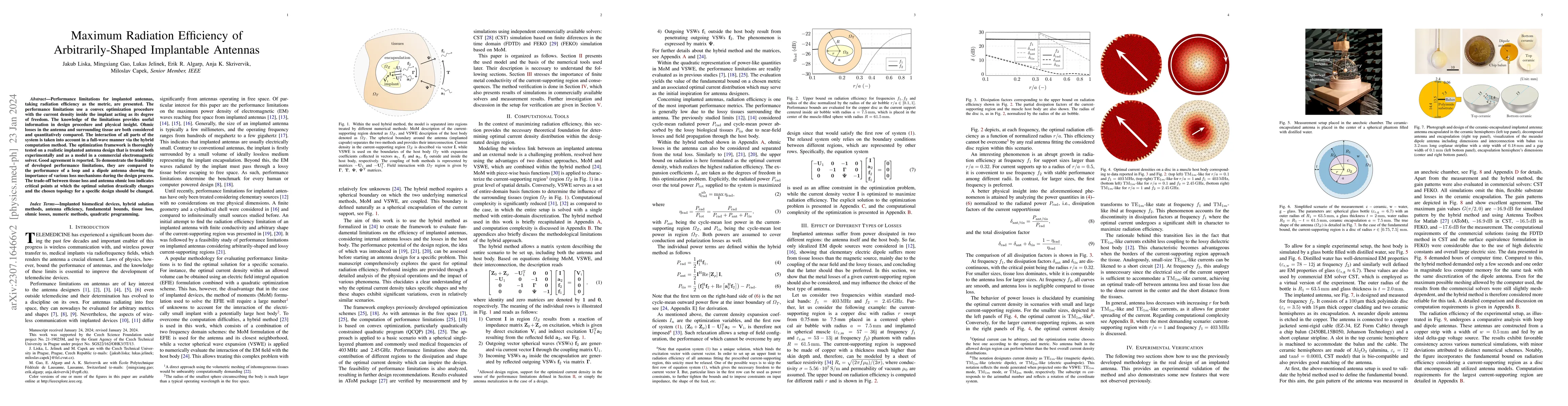 Thumbnail for Maximum Radiation Efficiency of Arbitrarily-Shaped Implantable Antennas