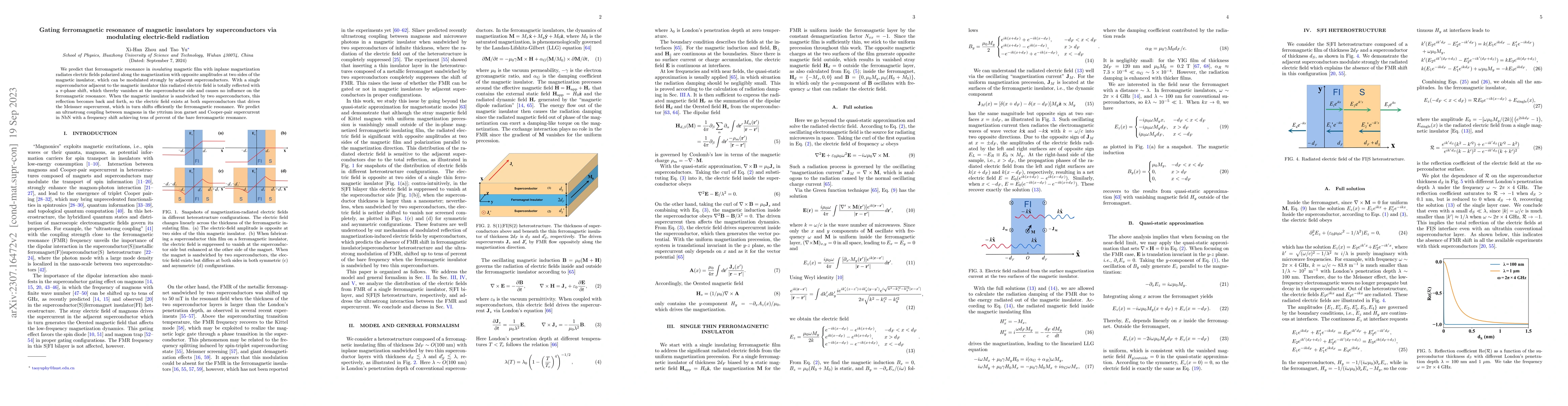 Thumbnail for Gating ferromagnetic resonance of magnetic insulators by superconductors
  via modulating electric-field radiation