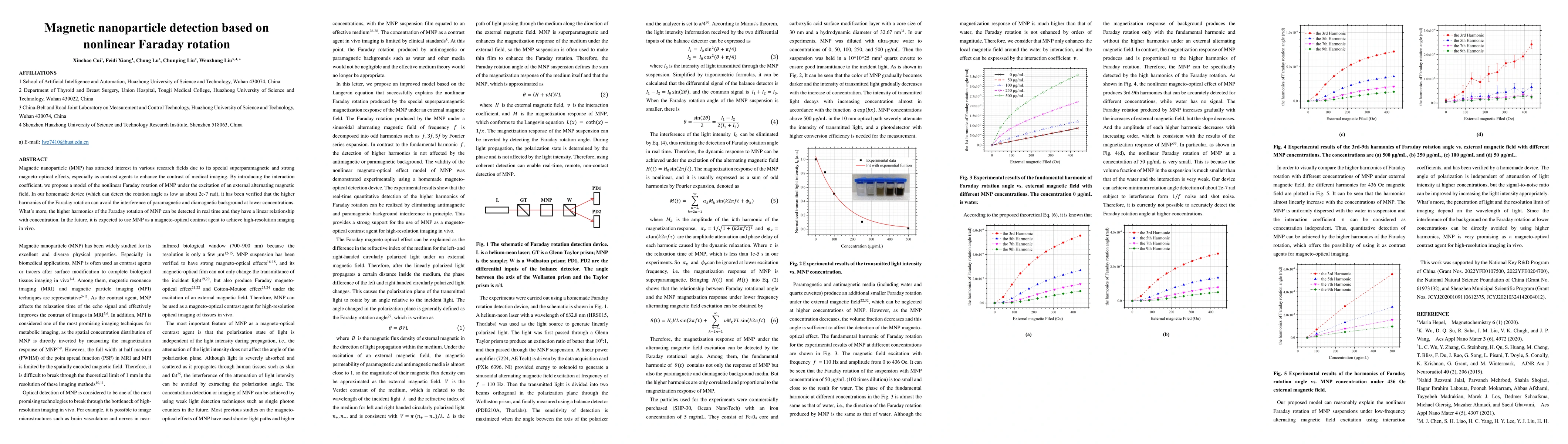 Thumbnail for Magnetic nanoparticle detection based on nonlinear Faraday rotation
