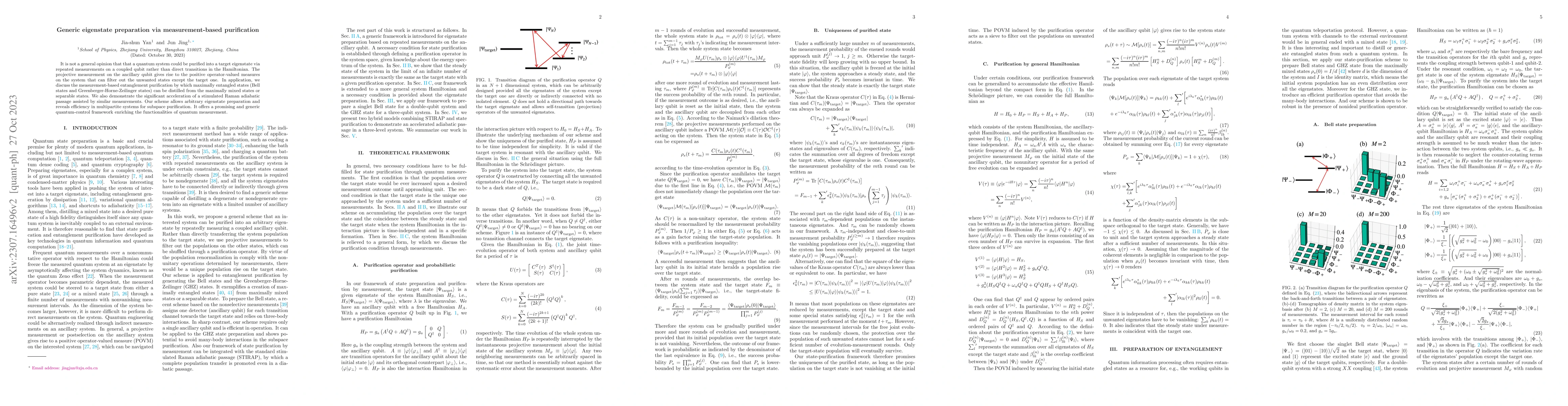 Thumbnail for Generic eigenstate preparation via measurement-based purification