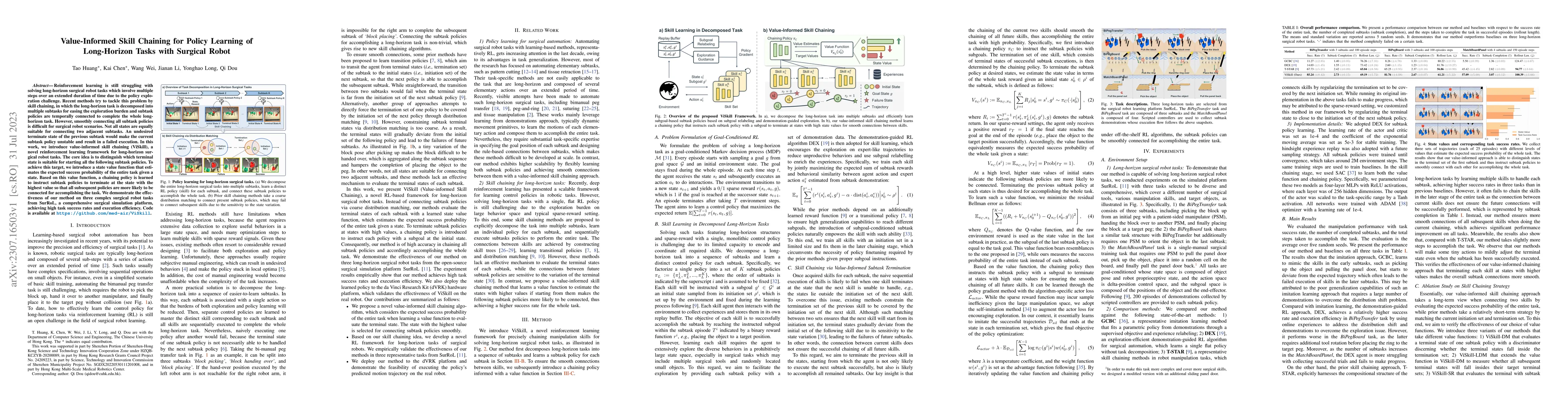 Thumbnail for Value-Informed Skill Chaining for Policy Learning of Long-Horizon Tasks
  with Surgical Robot