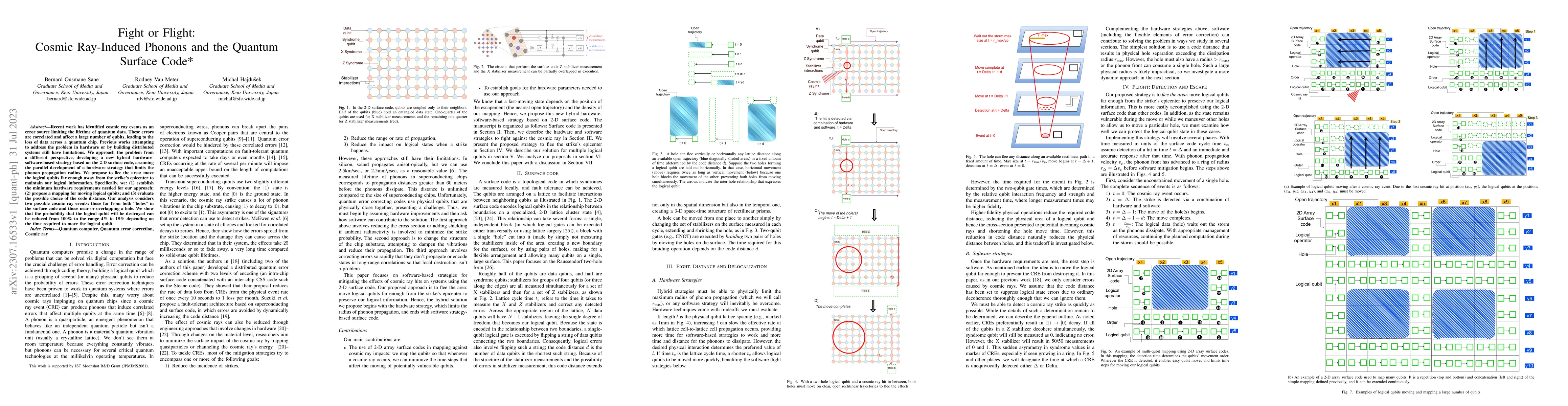 Thumbnail for Fight or Flight: Cosmic Ray-Induced Phonons and the Quantum Surface Code
