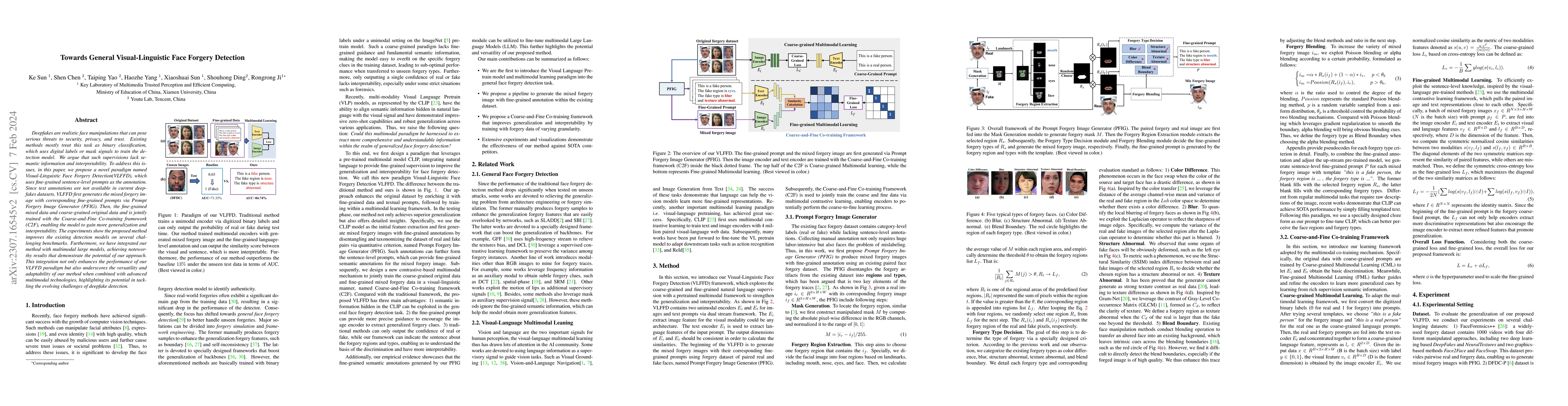 Thumbnail for Towards General Visual-Linguistic Face Forgery Detection