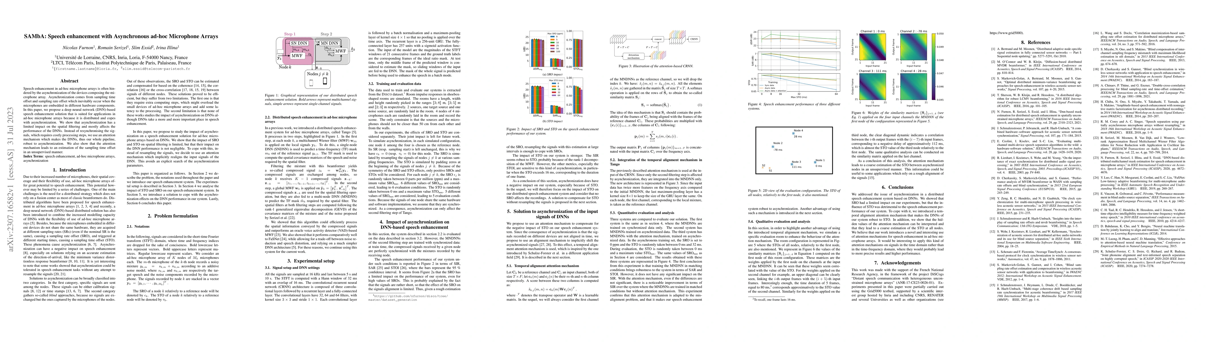 Thumbnail for SAMbA: Speech enhancement with Asynchronous ad-hoc Microphone Arrays