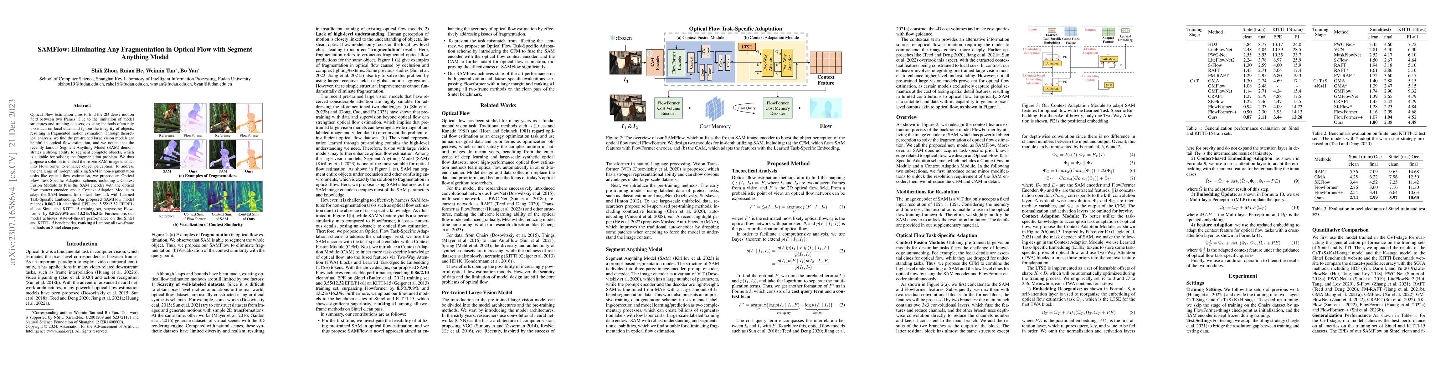Thumbnail for SAMFlow: Eliminating Any Fragmentation in Optical Flow with Segment
  Anything Model