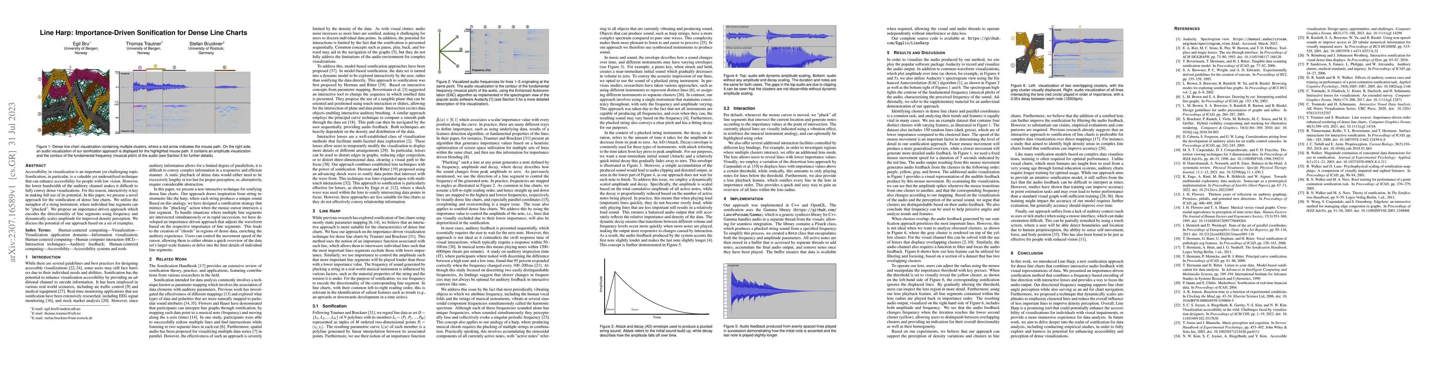 Thumbnail for Line Harp: Importance-Driven Sonification for Dense Line Charts