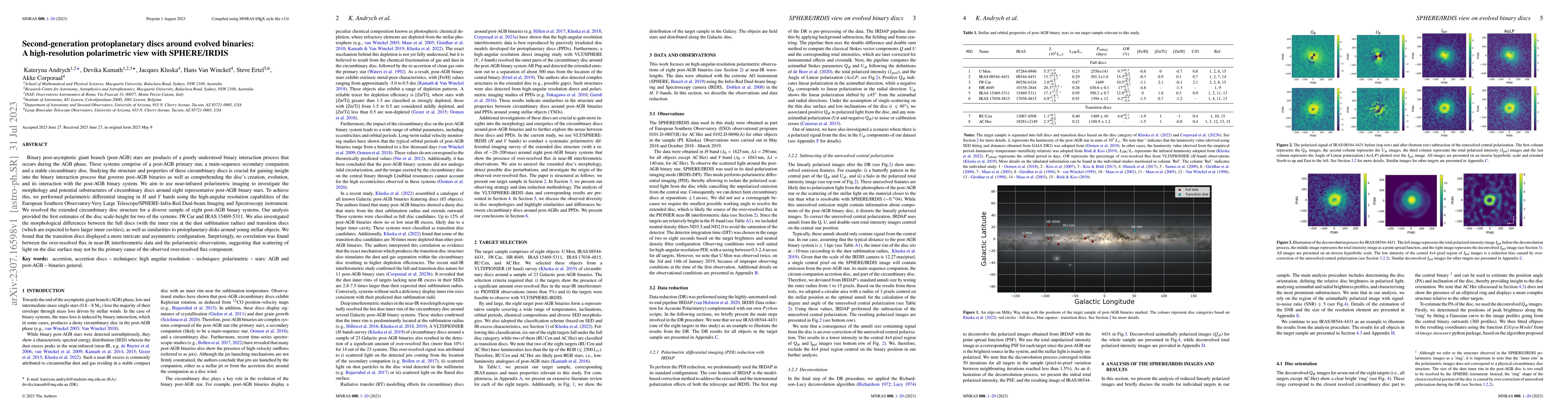 Thumbnail for Second-generation protoplanetary discs around evolved binaries: a
  high-resolution polarimetric view with SPHERE/IRDIS