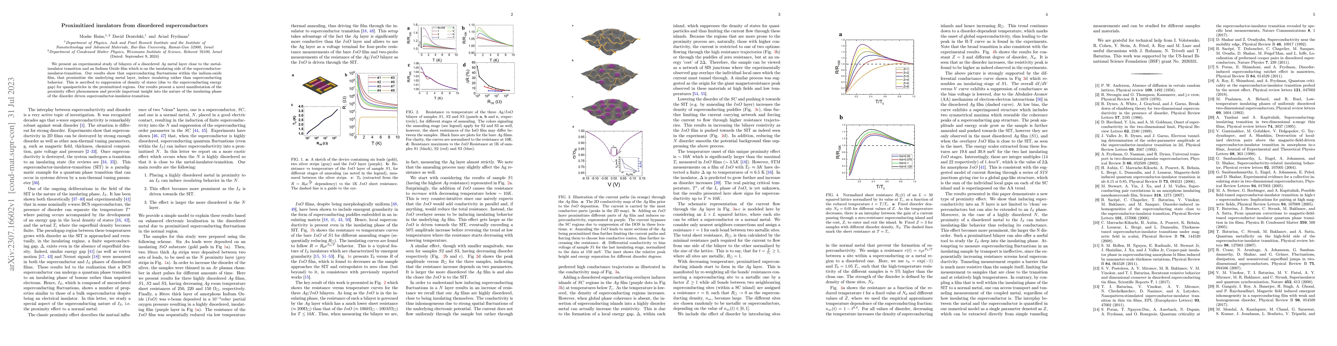 Thumbnail for Proximitized insulators from disordered superconductors