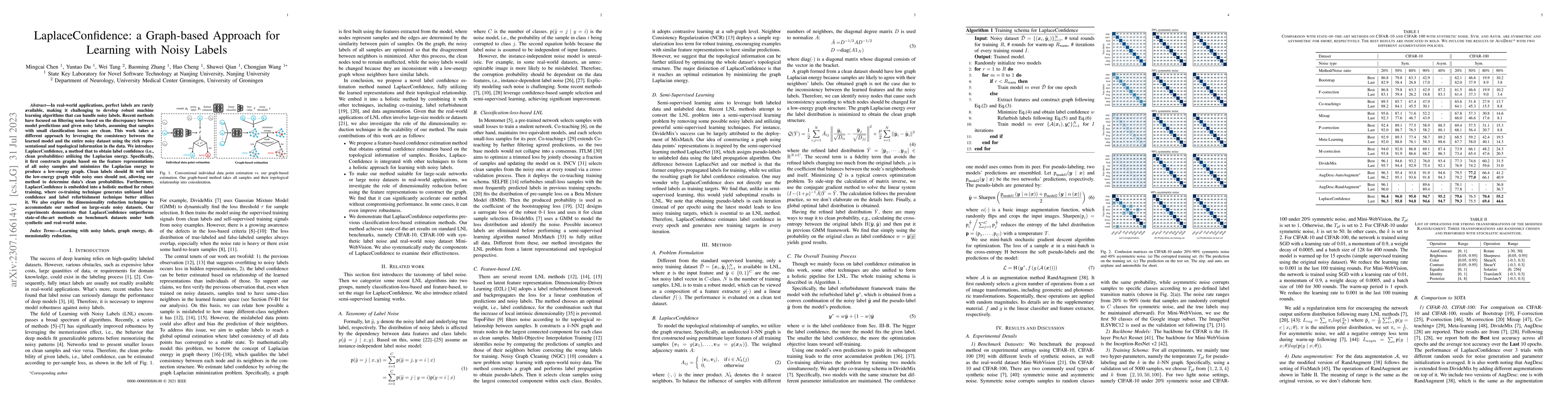 Thumbnail for LaplaceConfidence: a Graph-based Approach for Learning with Noisy Labels