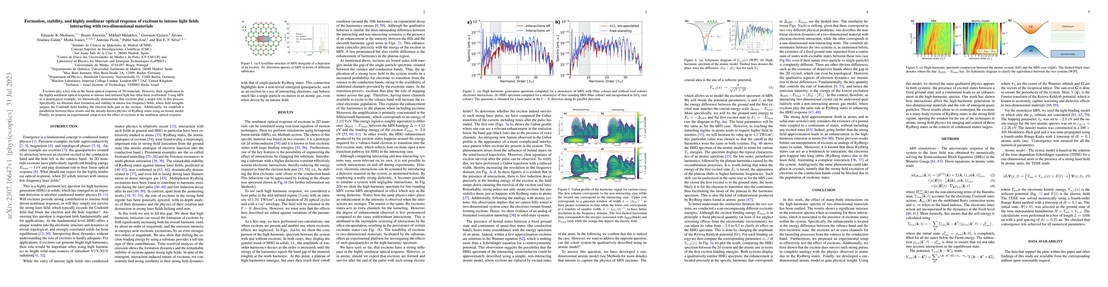 Thumbnail for Formation, stability, and highly nonlinear optical response of excitons
  to intense light fields interacting with two-dimensional materials