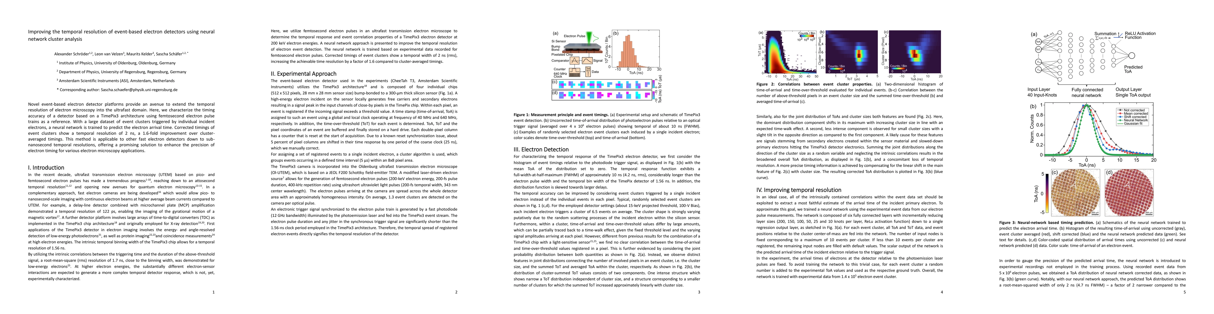 Thumbnail for Improving the temporal resolution of event-based electron detectors
  using neural network cluster analysis