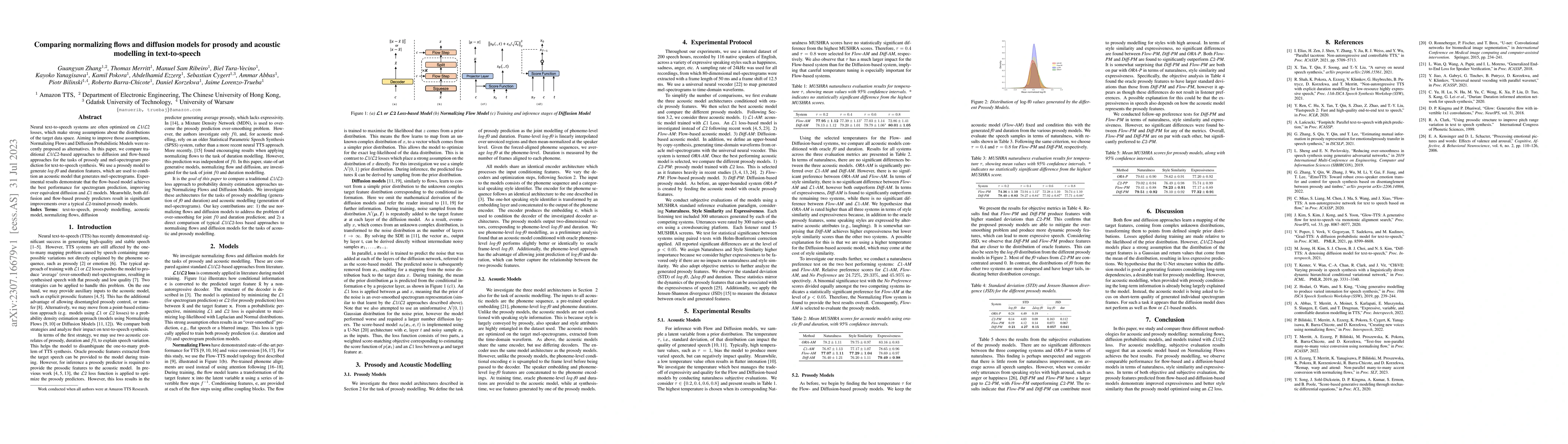 Thumbnail for Comparing normalizing flows and diffusion models for prosody and
  acoustic modelling in text-to-speech