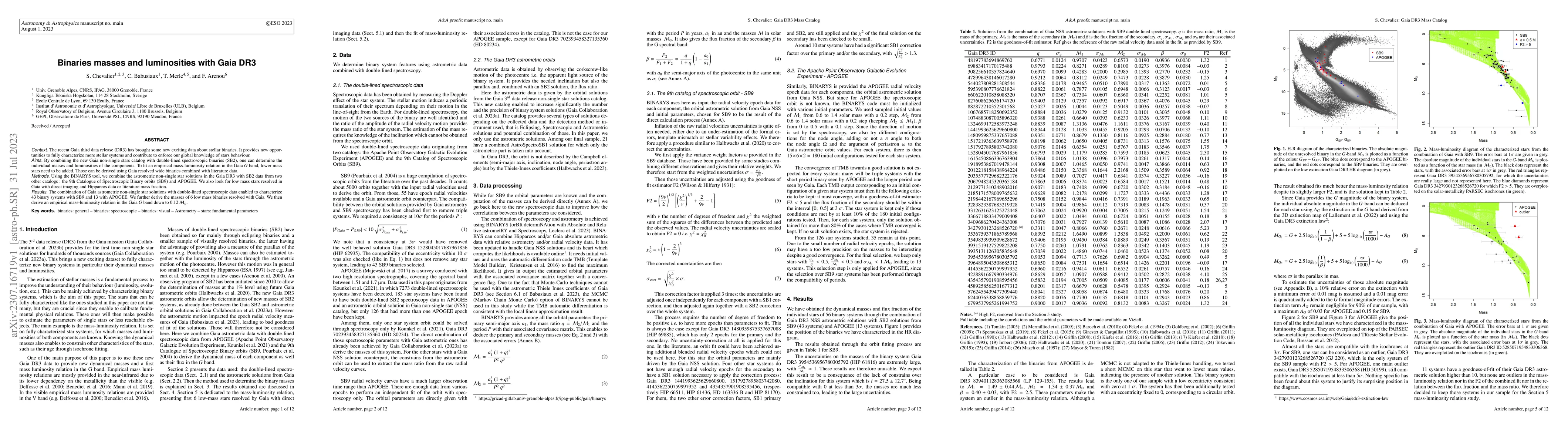 Thumbnail for Binaries masses and luminosities with Gaia DR3