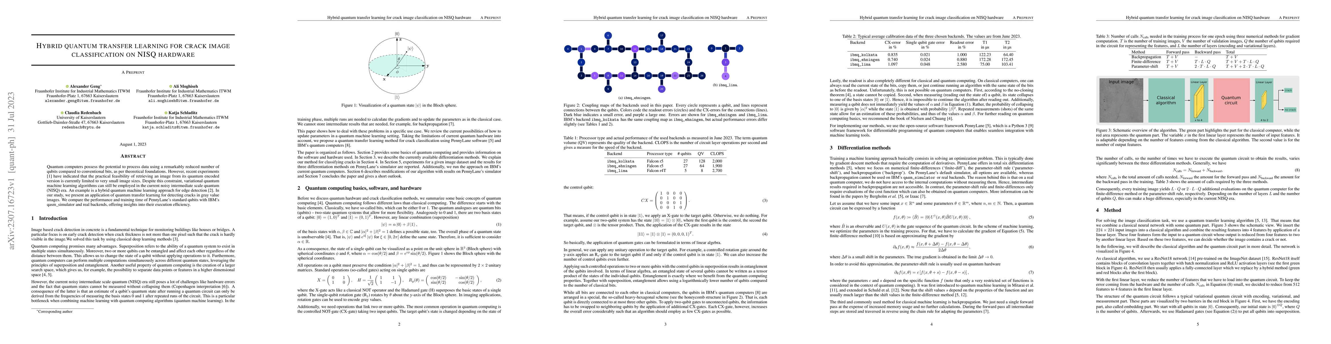 Thumbnail for Hybrid quantum transfer learning for crack image classification on NISQ
  hardware