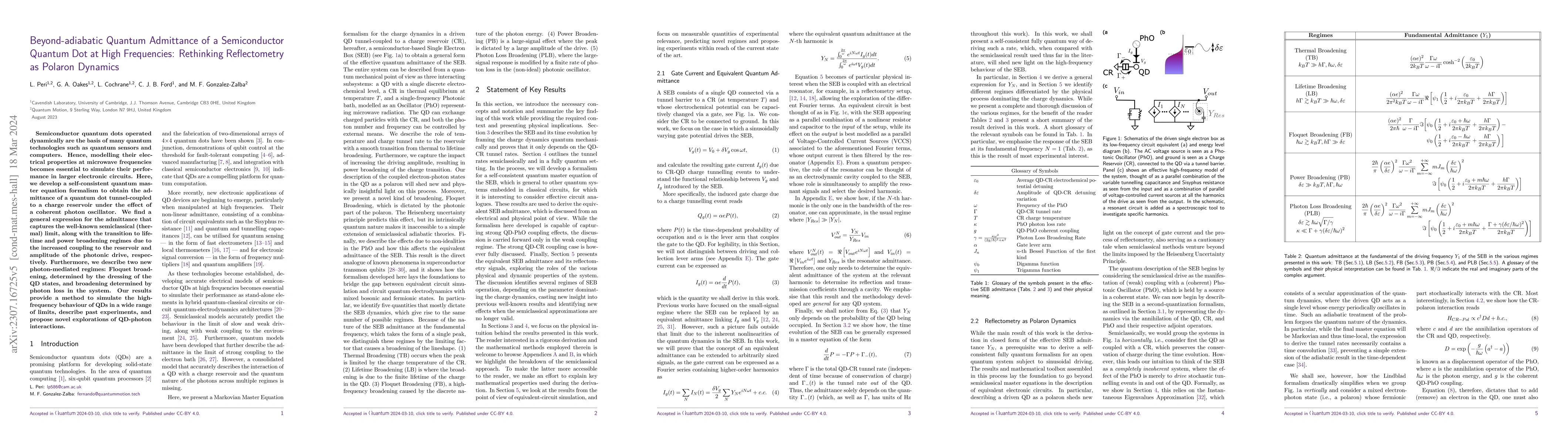 Thumbnail for Beyond-adiabatic Quantum Admittance of a Semiconductor Quantum Dot at
  High Frequencies: Rethinking Reflectometry as Polaron Dynamics