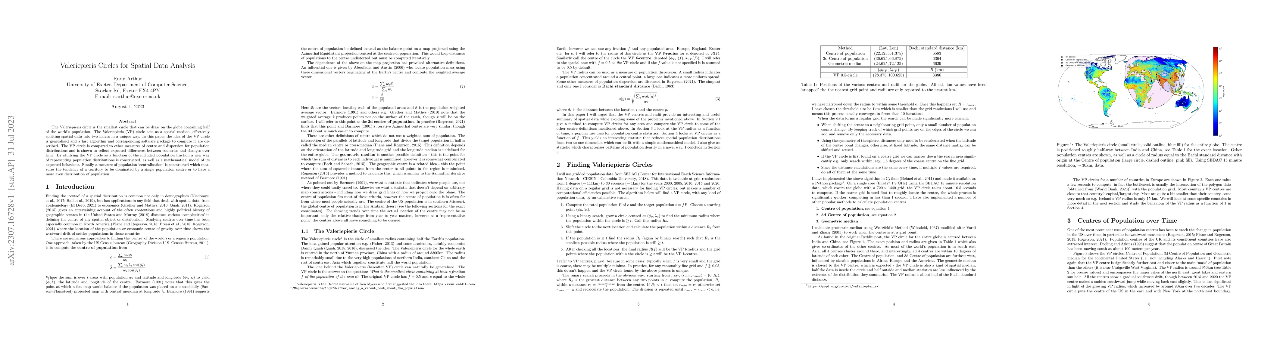 Thumbnail for Valeriepieris Circles for Spatial Data Analysis