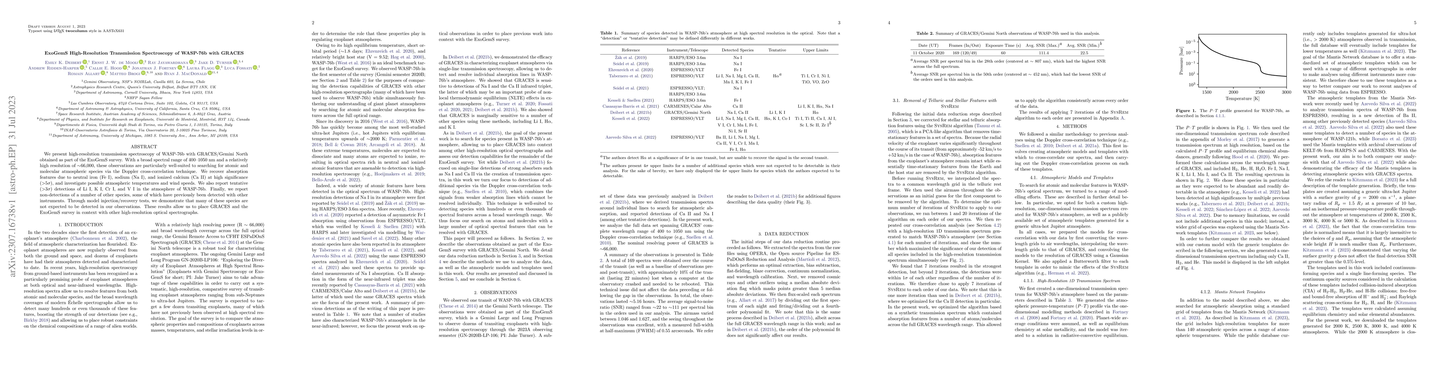Thumbnail for ExoGemS High-Resolution Transmission Spectroscopy of WASP-76b with
  GRACES