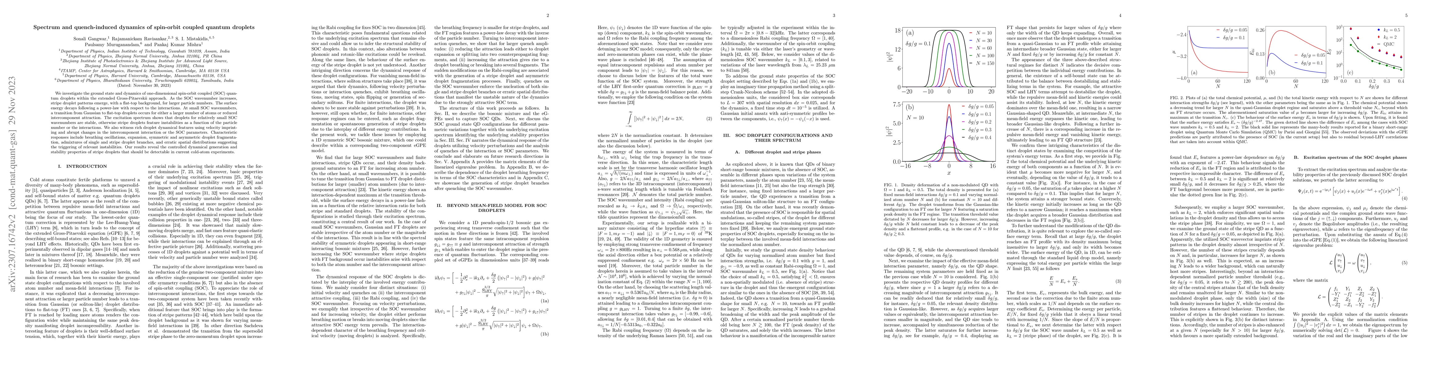Thumbnail for Spectrum and quench-induced dynamics of spin-orbit coupled quantum
  droplets