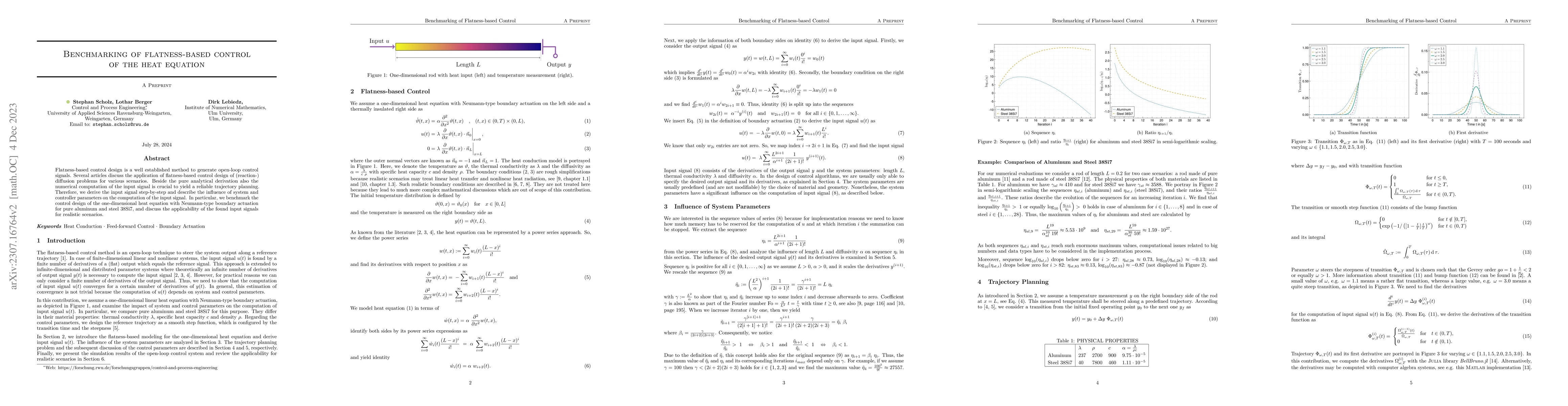 Thumbnail for Benchmarking of Flatness-based Control of the Heat Equation