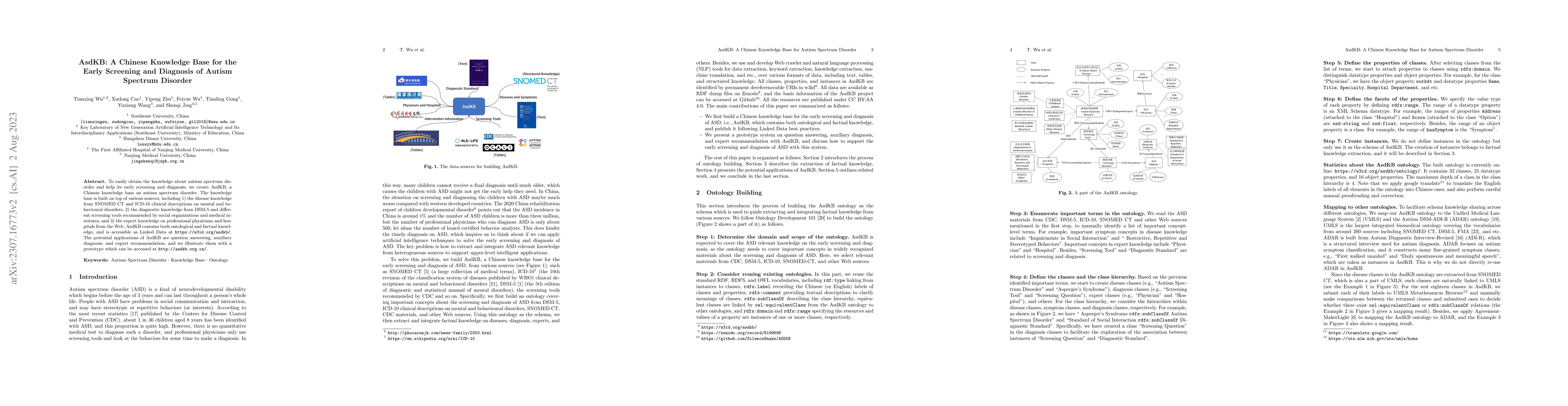 Thumbnail for AsdKB: A Chinese Knowledge Base for the Early Screening and Diagnosis of
  Autism Spectrum Disorder