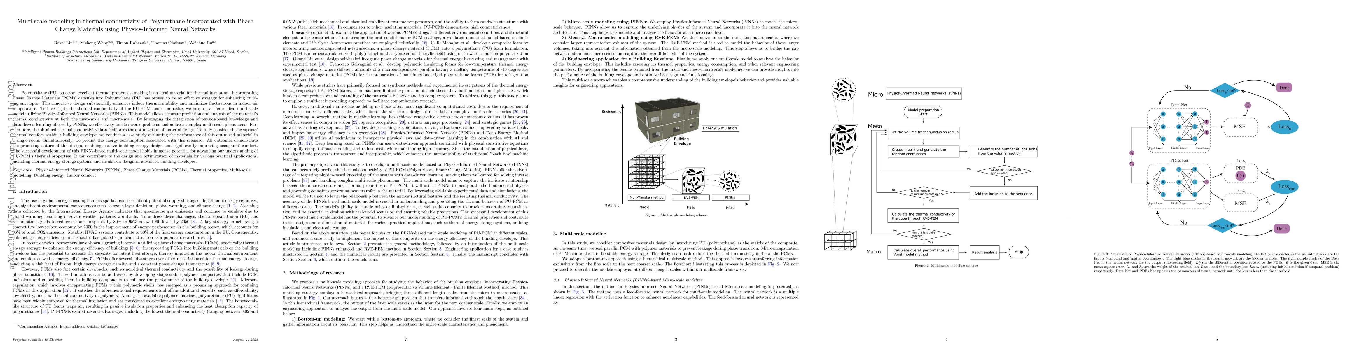 Thumbnail for Multi-scale modeling in thermal conductivity of Polyurethane
  incorporated with Phase Change Materials using Physics-Informed Neural
  Networks