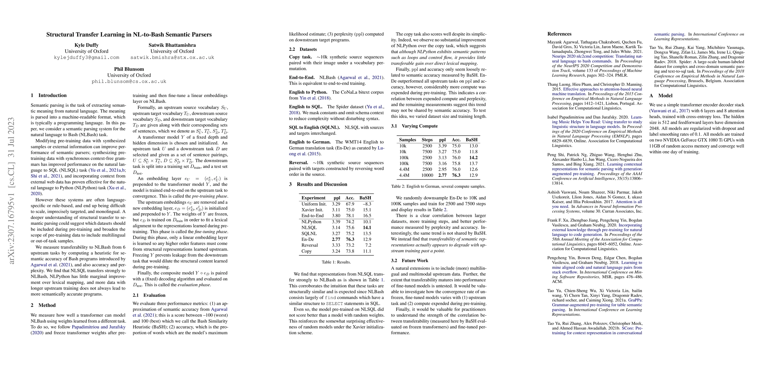 Thumbnail for Structural Transfer Learning in NL-to-Bash Semantic Parsers