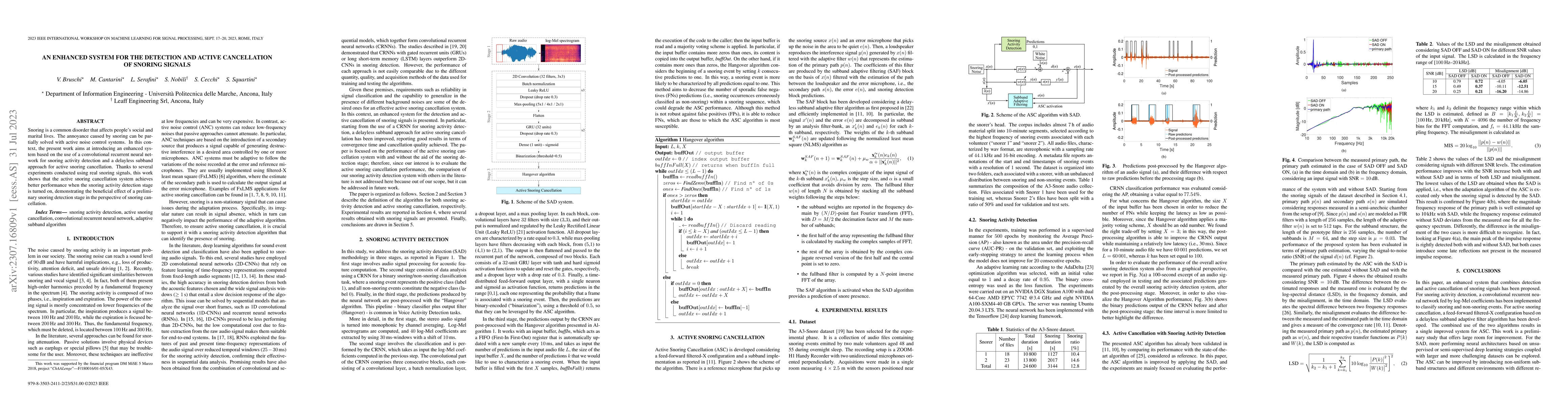 Thumbnail for An enhanced system for the detection and active cancellation of snoring
  signals