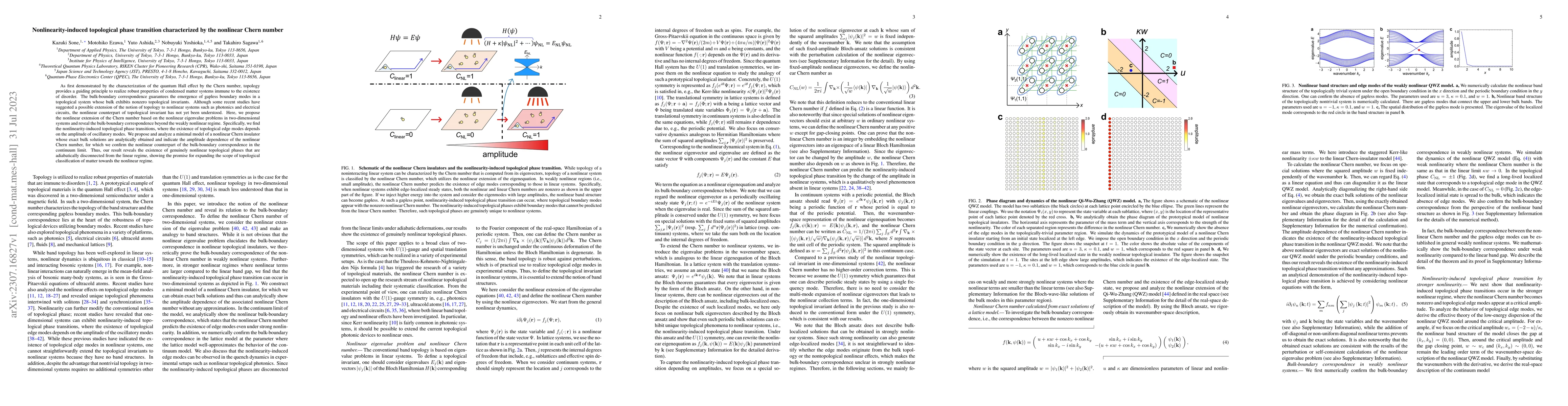 Thumbnail for Nonlinearity-induced topological phase transition characterized by the
  nonlinear Chern number