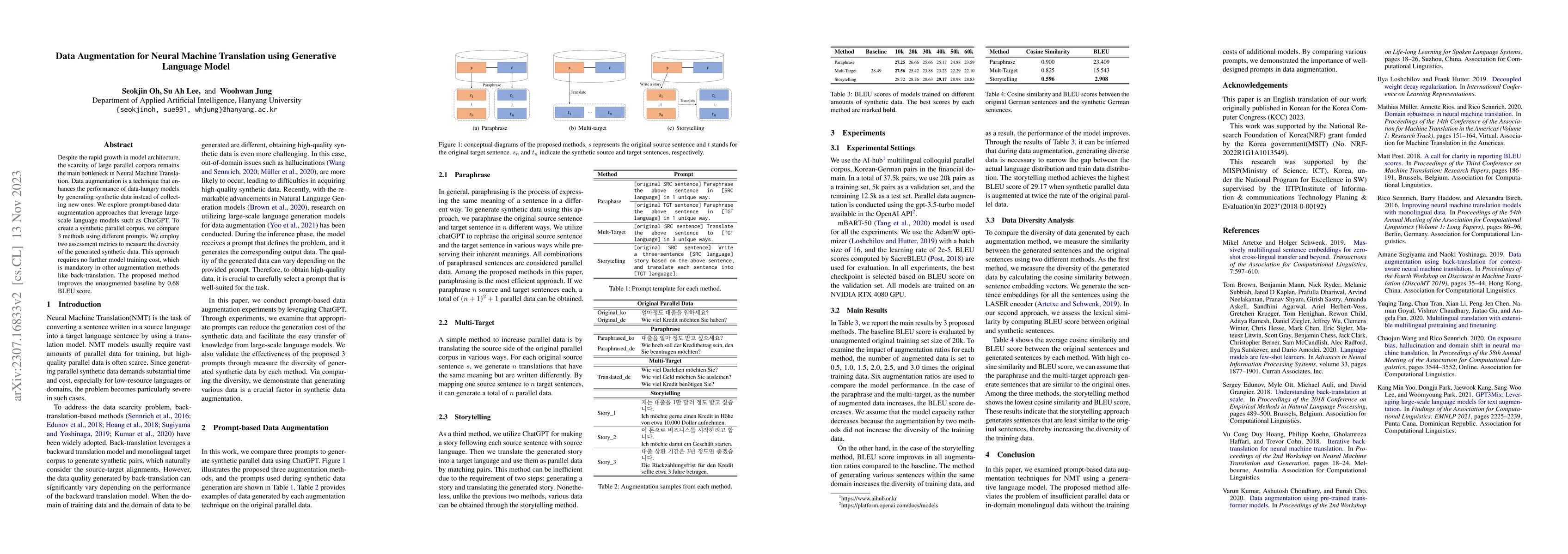 Thumbnail for Data Augmentation for Neural Machine Translation using Generative
  Language Model