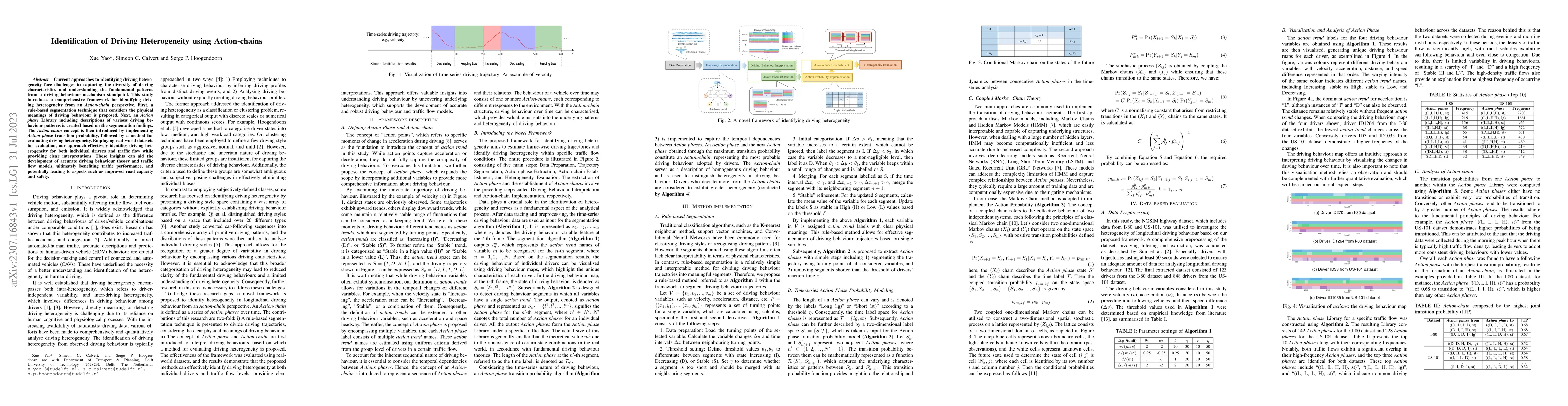 Thumbnail for Identification of Driving Heterogeneity using Action-chains