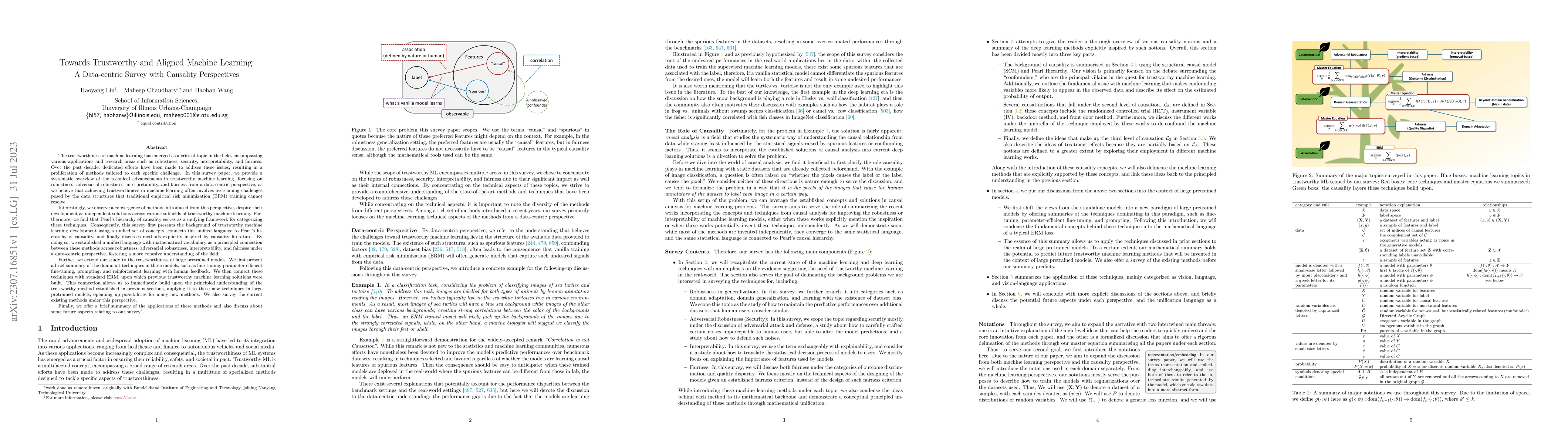 Thumbnail for Towards Trustworthy and Aligned Machine Learning: A Data-centric Survey
  with Causality Perspectives