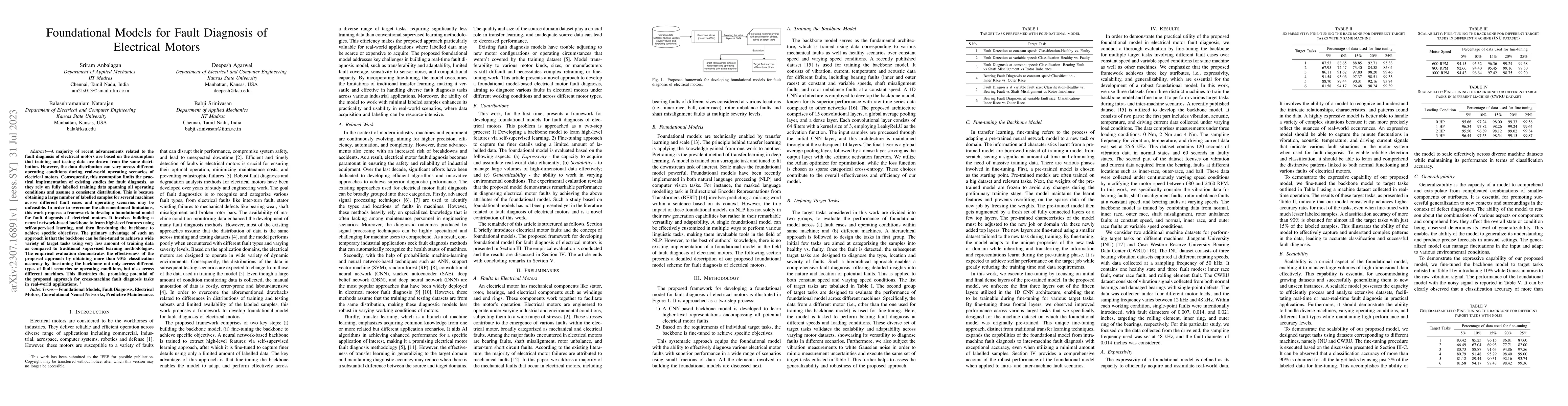 Thumbnail for Foundational Models for Fault Diagnosis of Electrical Motors