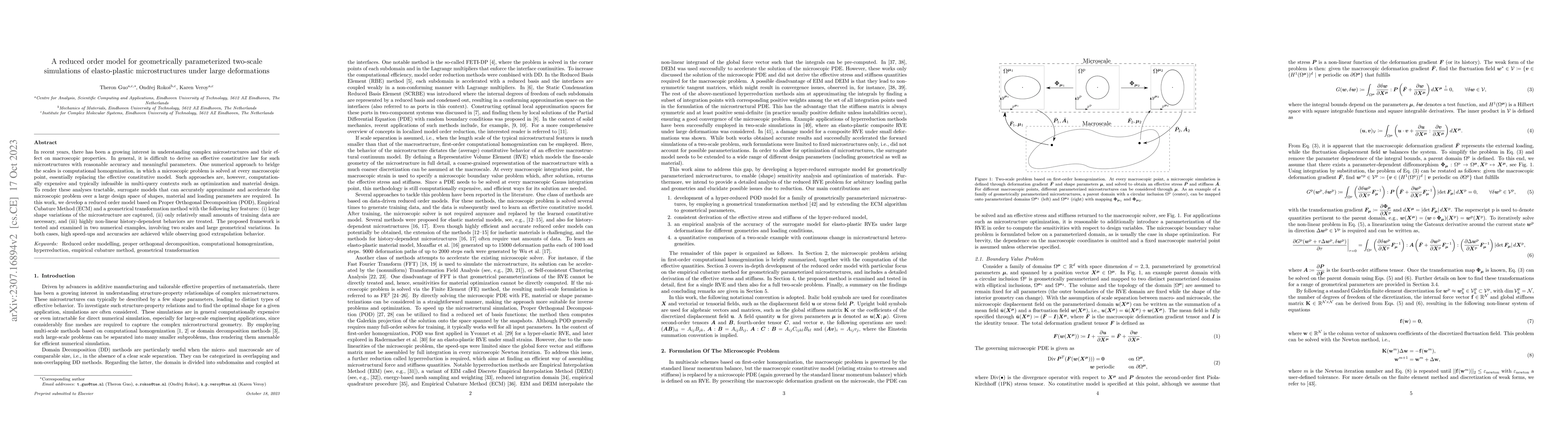 Thumbnail for A reduced order model for geometrically parameterized two-scale
  simulations of elasto-plastic microstructures under large deformations