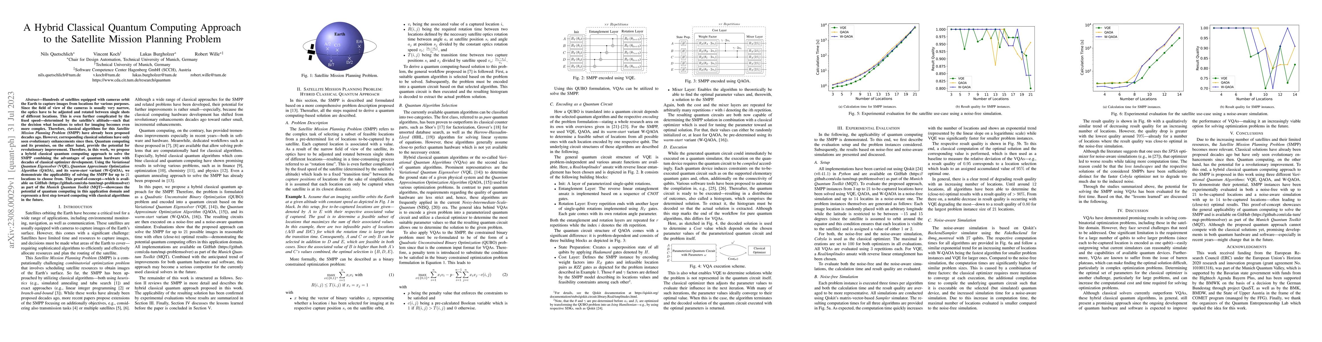 Thumbnail for A Hybrid Classical Quantum Computing Approach to the Satellite Mission
  Planning Problem
