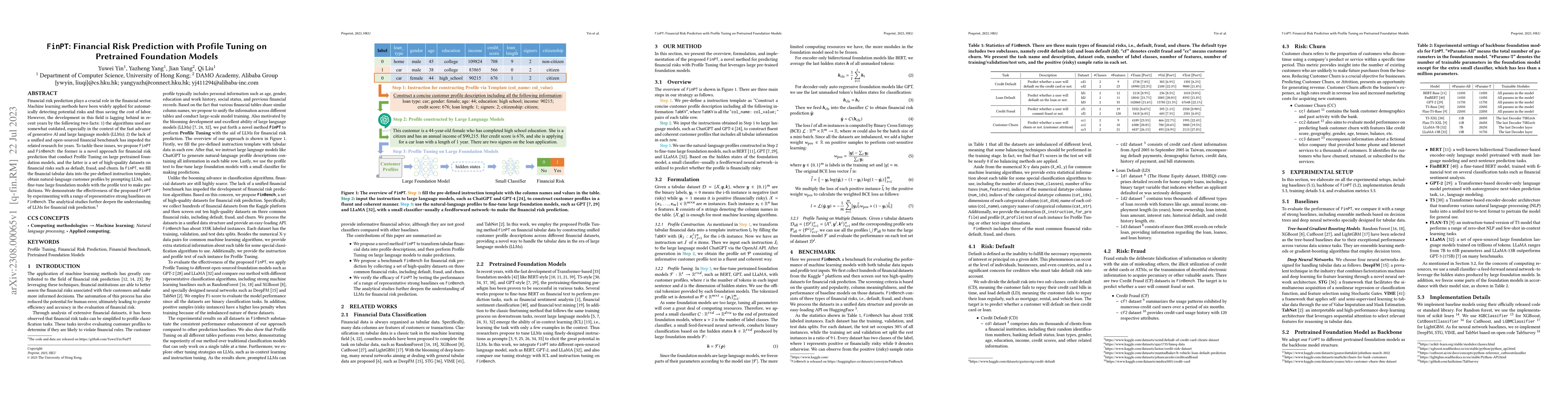 Thumbnail for FinPT: Financial Risk Prediction with Profile Tuning on Pretrained
  Foundation Models