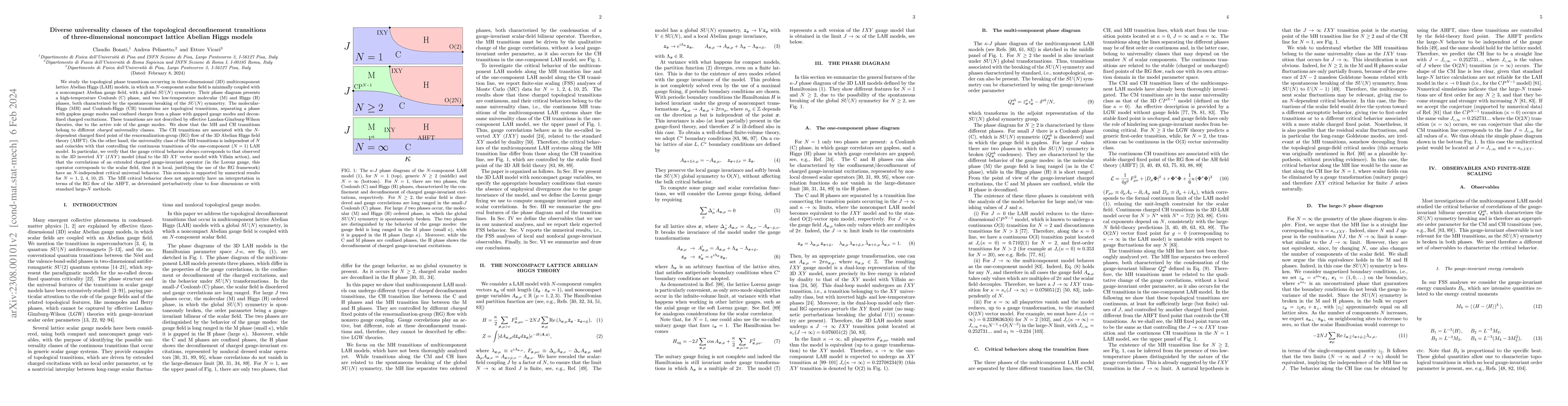 Thumbnail for Diverse universality classes of the topological deconfinement
  transitions of three-dimensional noncompact lattice Abelian-Higgs models