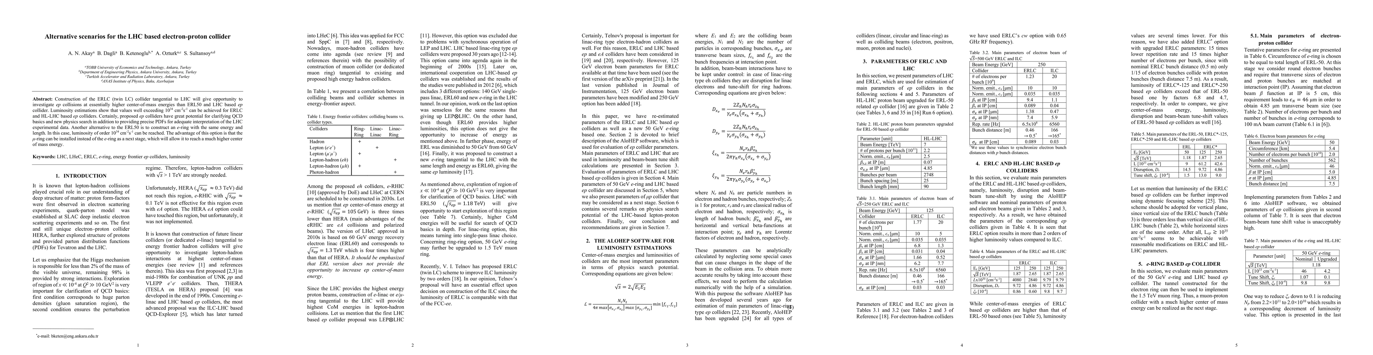Thumbnail for Alternative scenarios for the LHC based electron-proton collider