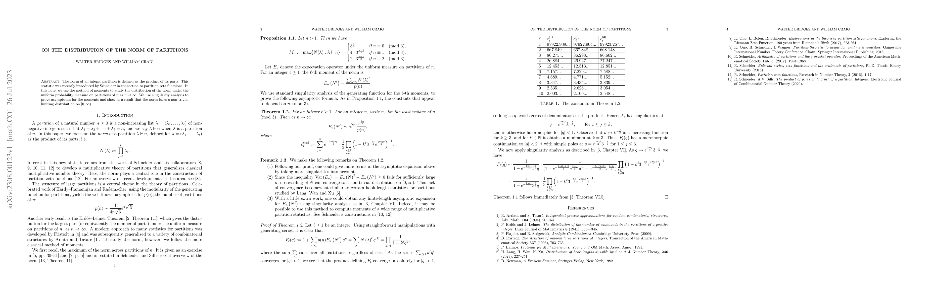 Thumbnail for On the distribution of the norm of partitions