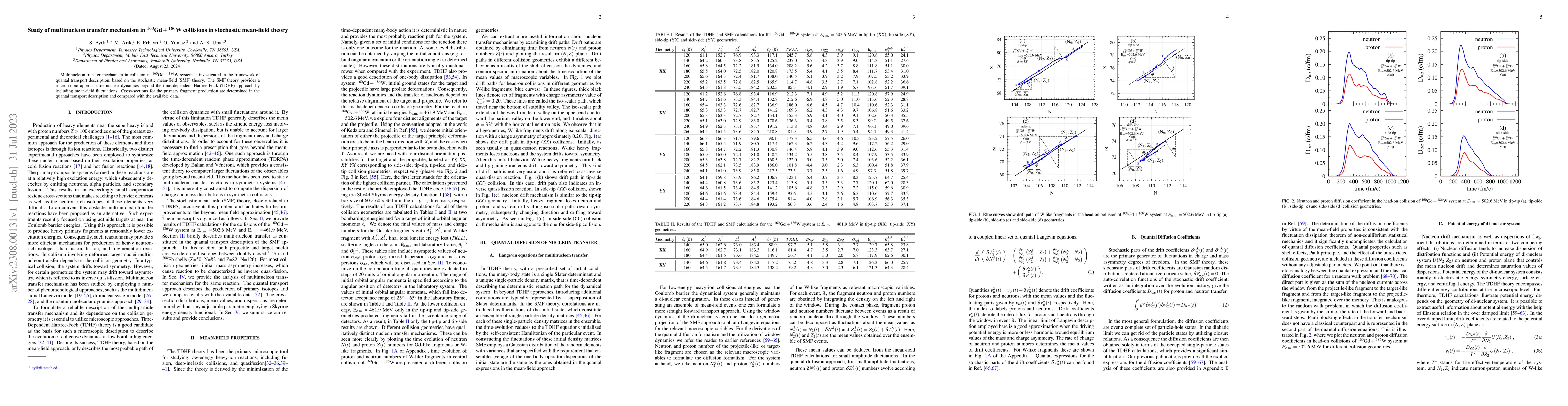 Thumbnail for Study of multinucleon transfer mechanism in
  ${}^{160}\mathrm{Gd}+{}^{186}\mathrm{W}$ collisions in stochastic mean-field
  theory}