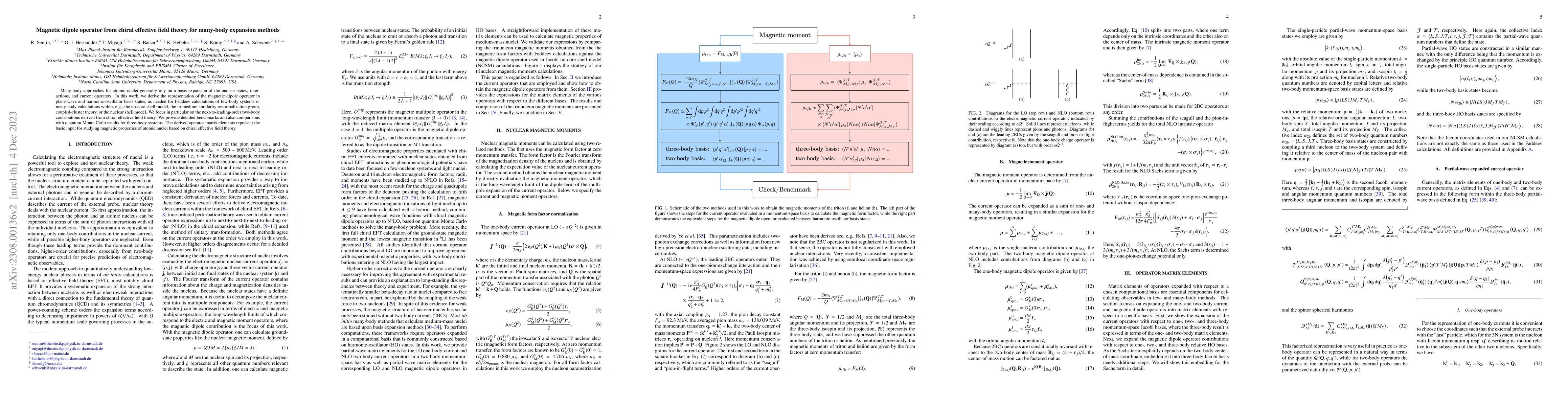 Thumbnail for Magnetic dipole operator from chiral effective field theory for
  many-body expansion methods