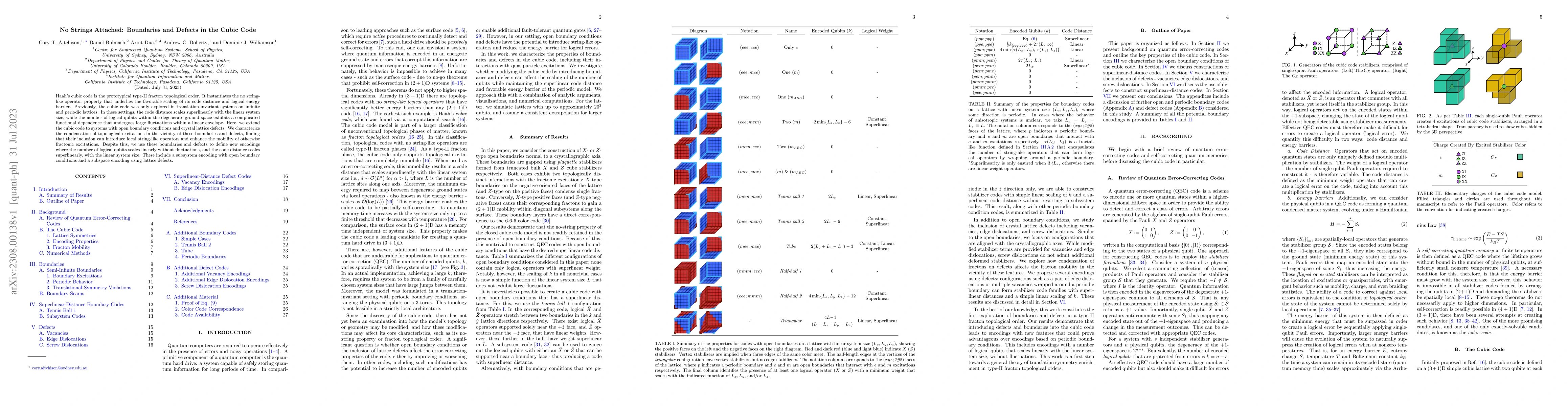 Thumbnail for No Strings Attached: Boundaries and Defects in the Cubic Code