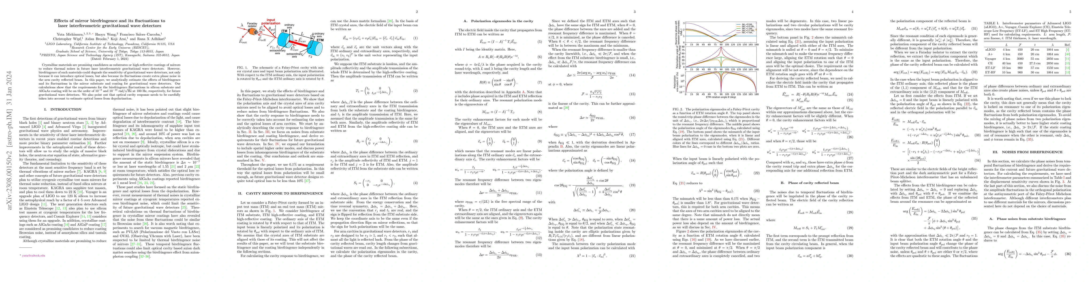 Thumbnail for Effects of mirror birefringence and its fluctuations to laser
  interferometric gravitational wave detectors