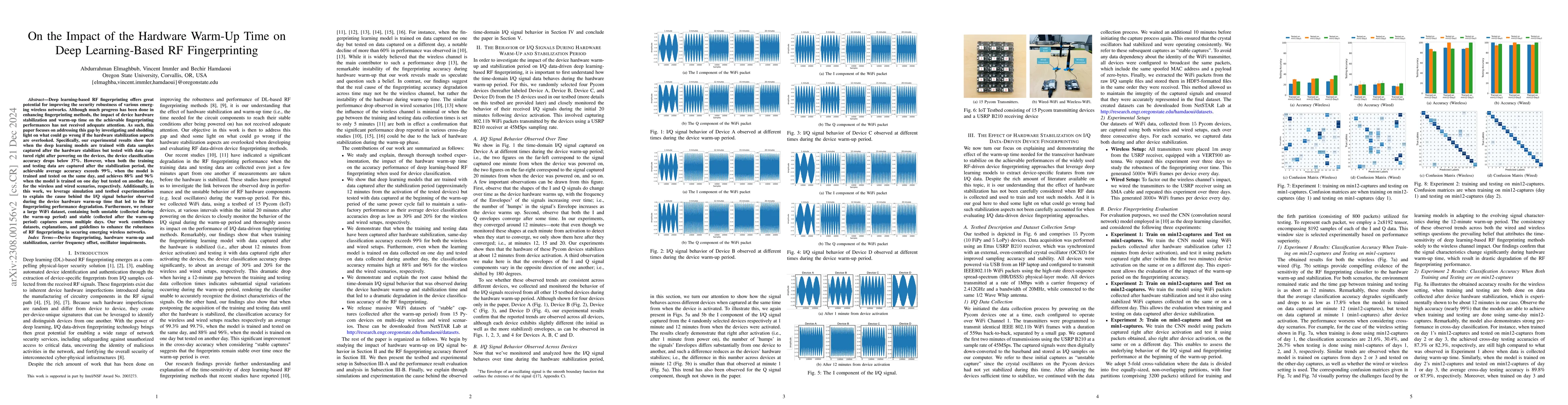 Thumbnail for On the Impact of the Hardware Warm-Up Time on Deep Learning-Based RF
  Fingerprinting